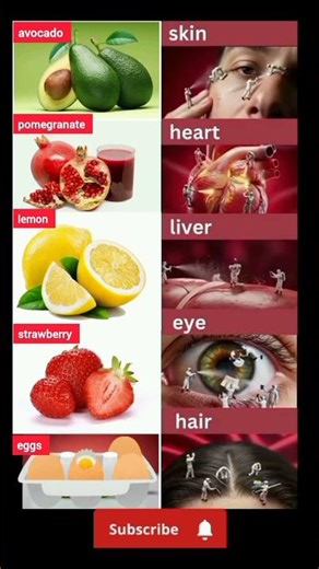 Food Is Medicine🥑🌿How Daily Foods Support Specific Organs🍎Natural Foods For Healthy Life #shorts
