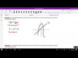 Approximating Solutions Using a Graphing Utility (Example 1)