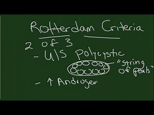 Polycystic Ovary Syndrome - Part I