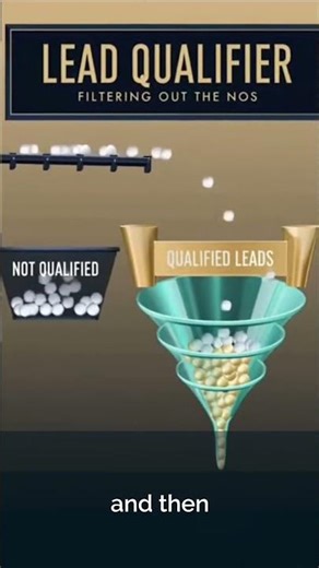 How to Create a Nonstop Client VORTEX