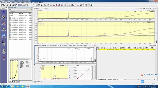 岛津气相色谱质谱仪 GCMS-QP2010 Ultra 软件选择性离子扫描定量操作步骤教学