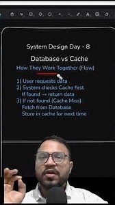 Database vs Cache - System Design Day-8 #shorts #systemdesign
