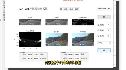 MATLAB车道线检测和偏离预警程序配备用户界面包括运行代码说明和文档教程易于跟随快速入门新手也能学会杜绝直接买代码因为买代码的弊端是代码不可执行无答疑答辩出洋