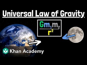 Newton's law of gravitation | Physics | Khan Academy