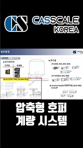 압축형 호퍼 계량 시스템 #계량 #sensor #계측 #전자저울 #로드셀