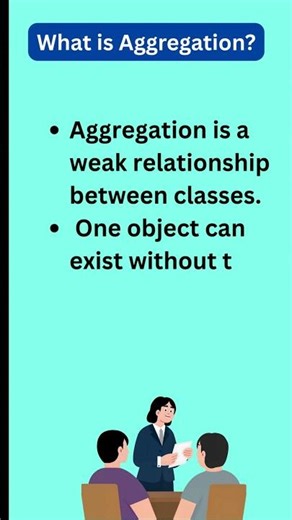 What is Aggregation? #learnpython #english #computerlanguage