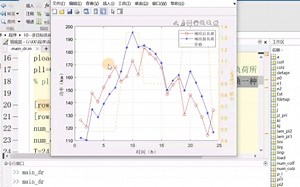 负荷需求响应（demand response）