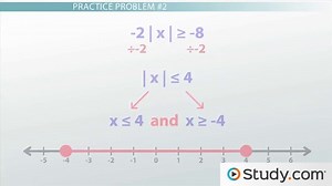 Absolute Value Inequalities | Definition, Calculation & Examples - Video | Study.com