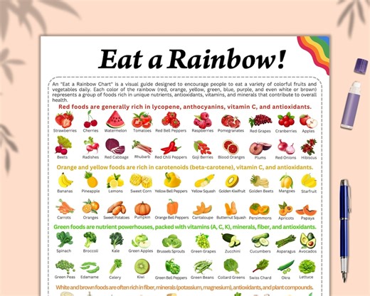 Eat A Rainbow Chart, Incorporate Colorful Fruits & Vegetables Into Your Diet, Colorful Foods Reference, Nutritional Food Print, Diet Tracker - Etsy Canada