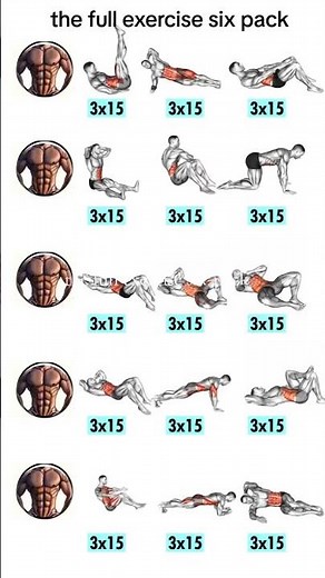 Ultimate Six-Pack Abs Workout at Home | No Equipment Needed | Full Ab Routine