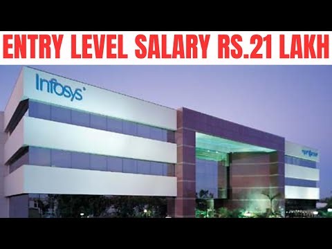 Entry Level Salary Rs 21 Lakh