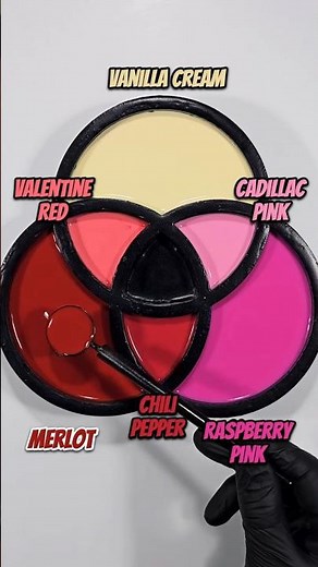 Vanilla Cream + Raspberry Pink + Merlot - Dessert Color Palette