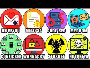 Every Famous Computer Virus Explained in Detail