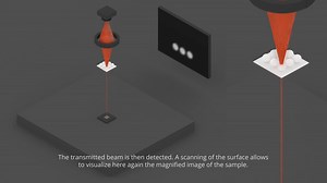 File:Transmission Electron Microscope operating principle.ogv - Wikimedia Commons