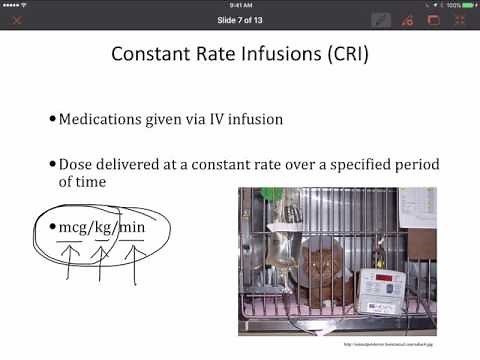 IV fluids, Veterinary Pharmacology
