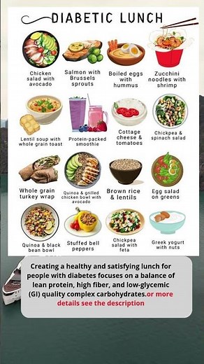 Healthy Lunch Ideas for Diabetics