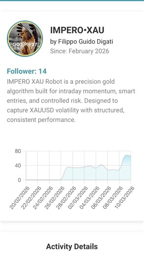 STUDENT SUCCESS $59 to $658 1,100% IMPERO•XAU REGISTER NOW #fyp #trading #trend #GOLD #makemoney @Christian Stasun @marc_inspired @Ibrahim Alallaqi @darinstar2023 @🦁 KIBRAANI 📍 @innovateFX @Bine_fx