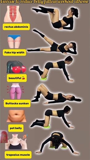 PostpartumFitness #WeightLossJourney #NewMomWorkout #HomeExercise #YogaForWeightLoss# viral shorts