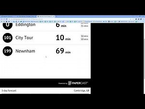 Papercast CMS High-Level Overview
