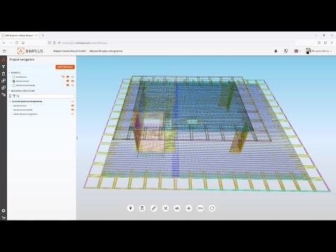 Integrated Collaboration | Work Smoothly With Different Models And Disciplines