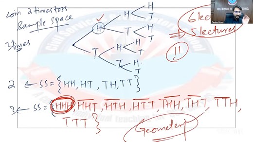 CSS-2026 MPT Revision Class 5 of General Ability by Engr. Qasim Umer Welcome to Class 5 of the CSS MPT 2026 Preparation series (General Ability) by CSPs Academy! This session, conducted by Engr. Qasim Umer, is specially designed in General Ability to guide you through the MPT Screening Test, the main step in the CSS Exam 2026 process. | Mureed Hussain Jasra CSP
