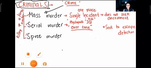 20K views · 1.7K reactions | A simple topic in different forms of murder as in General. | CHAPS Online Tutorial Services | Facebook
