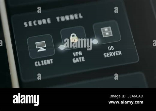 Diagram representing a SECURE VPN virtual private network tunnel connection Stock Video Footage - Alamy