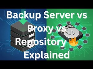 Backup Server, Proxy & Repository Explained | Veeam Backup & Replication Basics