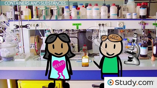 Laboratory Safety Techniques: Protecting People and Equipment
