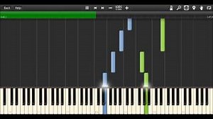 Naruto OST : Toshiro Masuda - Gaara's Childhood Theme (Piano Tutorial) Chords - ChordU