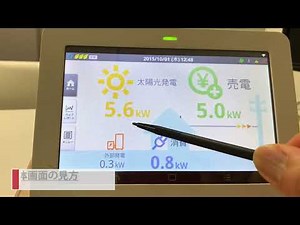 オムロン電力モニタ使用方法