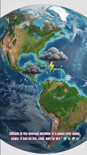 What is Climate