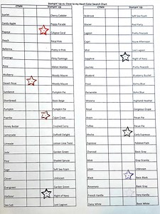 Stampin up & CTMH Ink Pad Comparison Chart (printable PDF) - Etsy UK