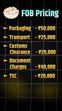 Makhana is Export Ready Product from India.