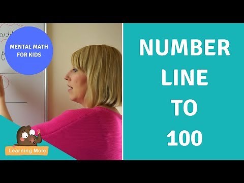 Mental Math for Kids | Addition on Blank Number Line | Number Line to 100 | Adding and Subtracting