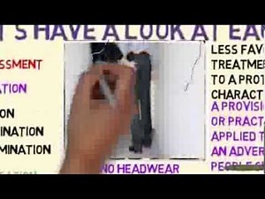 6 types of discrimination