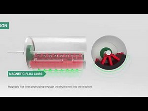 Multotec SLS - Permax Magnetic Separator