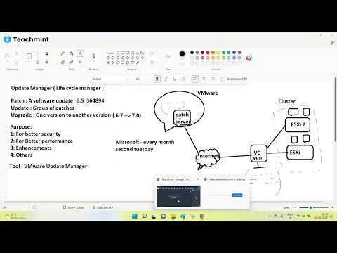 Class 31 - ESXi Upgrade using Update Manager | SVIT Services