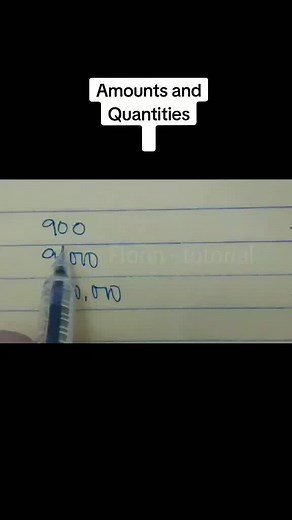 How to Pronounce Bachelor, Quantities, and Amounts | Online Tutorial