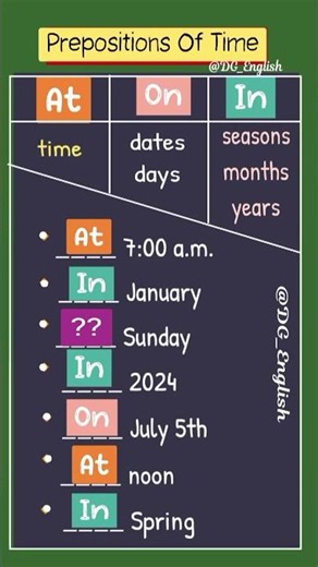 Prepositions Of Time 👩🏻‍🏫 English Grammar Rules 🤗 #goviral
