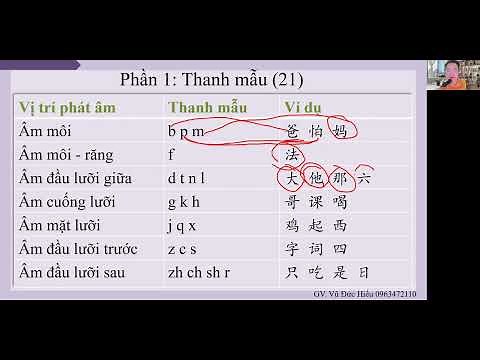 Học tiếng Trung mỗi ngày - Giáo trình Msutong - Phát âm phần 1.