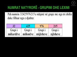 22 Matematika Klasa 6 Mesimi 22 Numrat natyrorë Grupimi dhe leximi