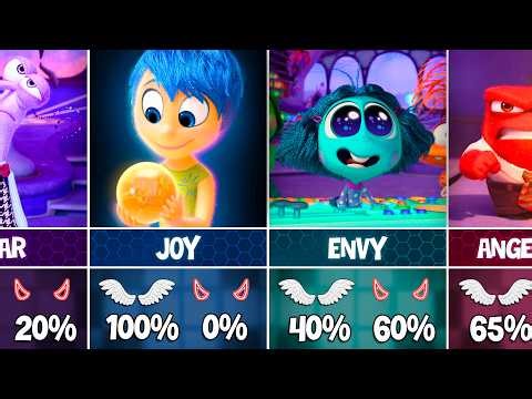 ALL Inside Out Characters – 😇Good or Evil 😈?