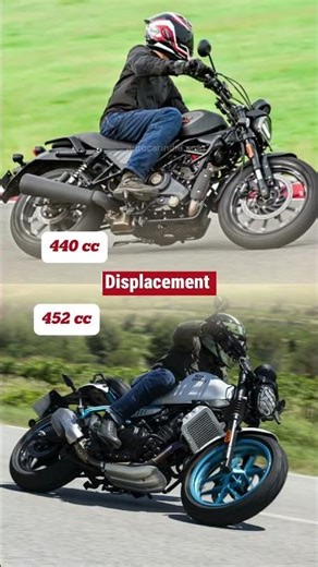 Harley-Davidson X440 T vs Royal Enfield Guerrilla 450 – Ultimate Comparison! #Shorts #bike