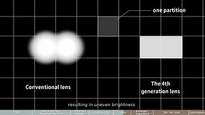 🤔What Actually Makes a Good Mini-LED TV? Watch as we break down the standout properties of a Mini LED TV, making you an expert in only 5 minutes ⏳ #TCL #INSPIREGREATNESS #TCLTV #MiniLED #MiniLEDTV | TCL Electronics