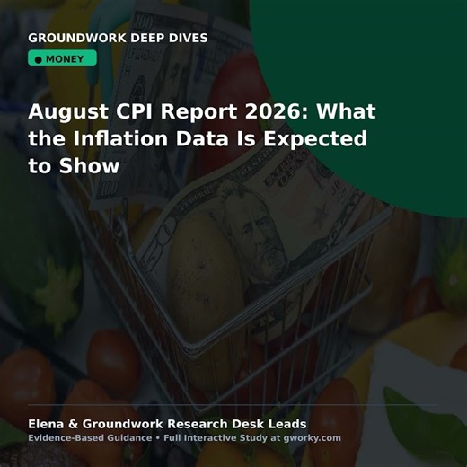 August CPI Report 2026: What the Inflation Data Is Expected to Show