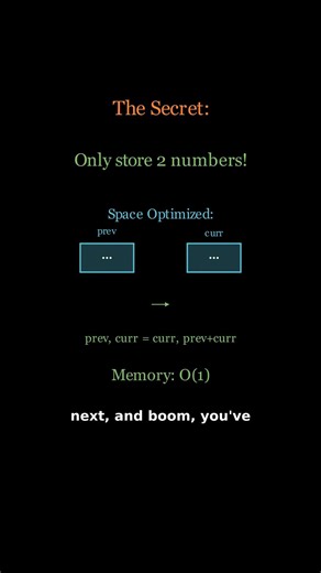 This ONE Trick Makes Fibonacci 1000x Faster! 🤯