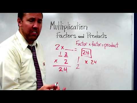 Multiplication: Factors and Products