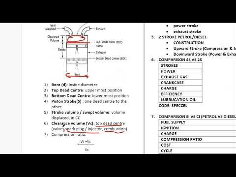 BASIC AUTOMOBILE ENGINEERING MODULE 2