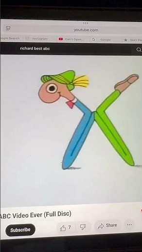 PolyGram Video Richard Scarry’s Best ABC Song Video Ever